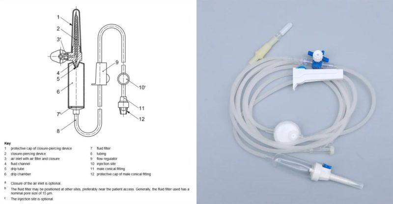 Infusion Set with Various Type Components FDA SGS Ce ISO