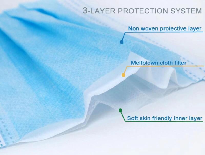 Disposable 3ply Non Woven Face Mask with Tie on or Earloop