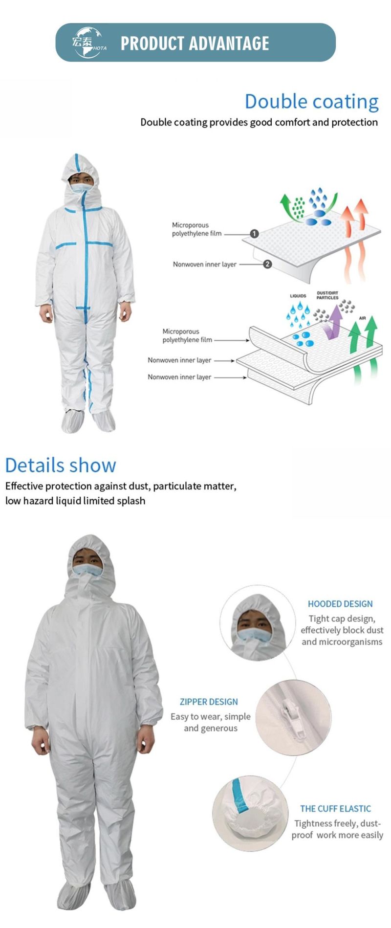 Factory Supply Safety Clothing Disposable Medical Coverall Clothing Suit/Breathable/PPE/Cleaner/Disposable/Chemical