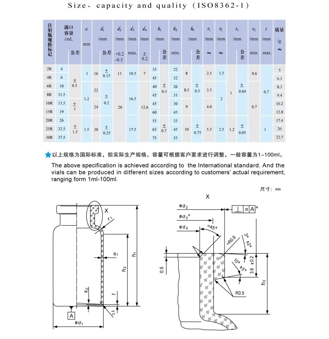 Long Clear Glass Bottle Bottom Round Screw Top Threaded Cap