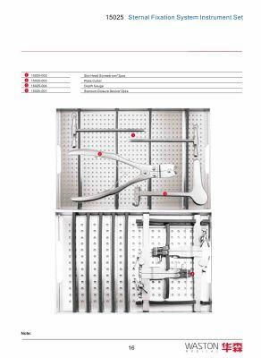 Sternal Fixation System Instruments Set