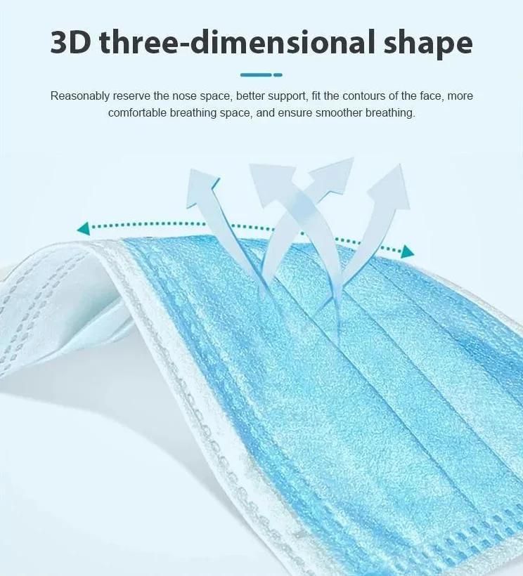 Protective Face Mask in Medical 3 Ply Disposable Nonwoven Surgcal Medcal Face Mask with Elastic Ear-Loops/Tie-on