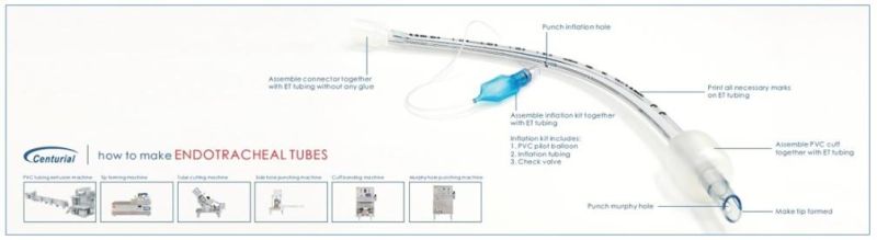 Disposable Inflation Kit for Endotracheal Tube