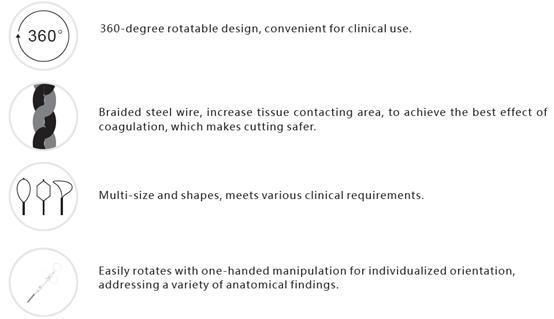 Disposable Endoscopic Polypectomy Snare with CE