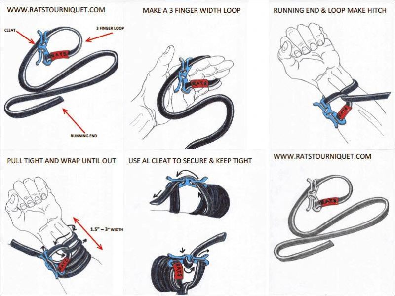 Outdoor EDC Tactical Tourniquet Camping Supplies Survival Equipment One-Handed Operation First Aid Supplies Tourniquet