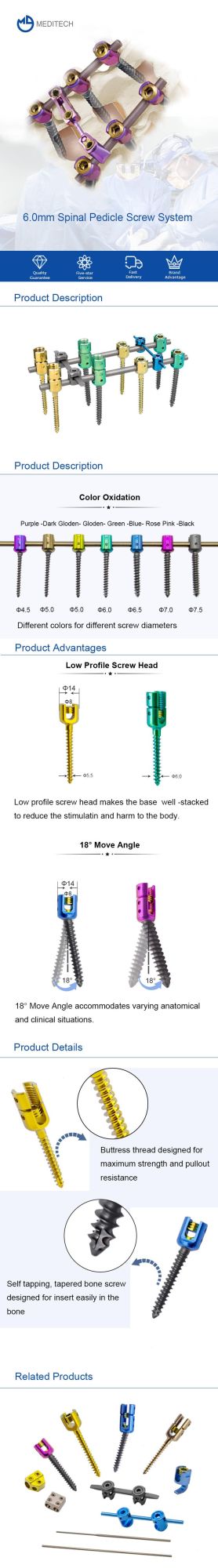 Hot Sale Orthopedic Surgical Implants 5.5mm Polyaxial Reduction Screw Double Threaded Spinal Pedicle Screw