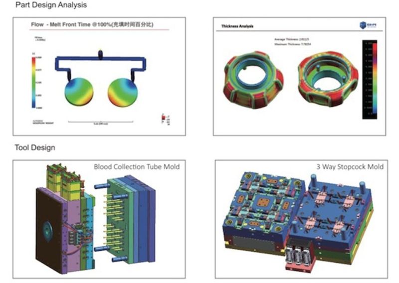 Stents Delivery System/Pta Hub/Ptca Luer Hub/ Plastic Molding OEM Production