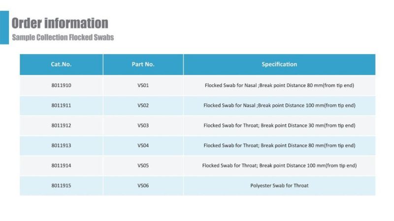Disposable Nasal Flocked Nasopharyngeal Sterile Nylon Flocked Swab