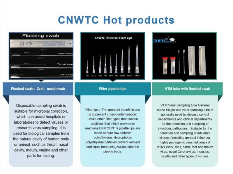 Laboratory Plasticware Disposable DNA Rna Extraction Tube Spin Column with Dropper