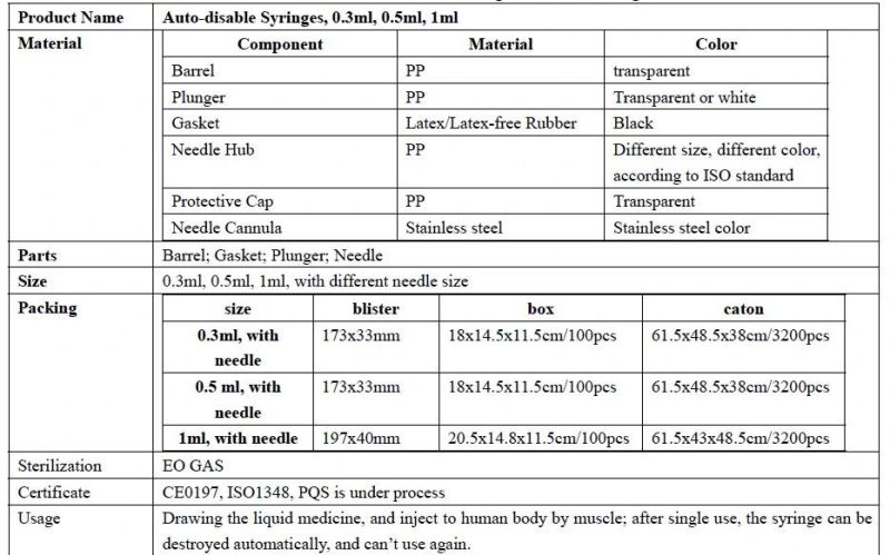 Disposable Medical Instrument Auto-Disable Syringe with Needle 1ml
