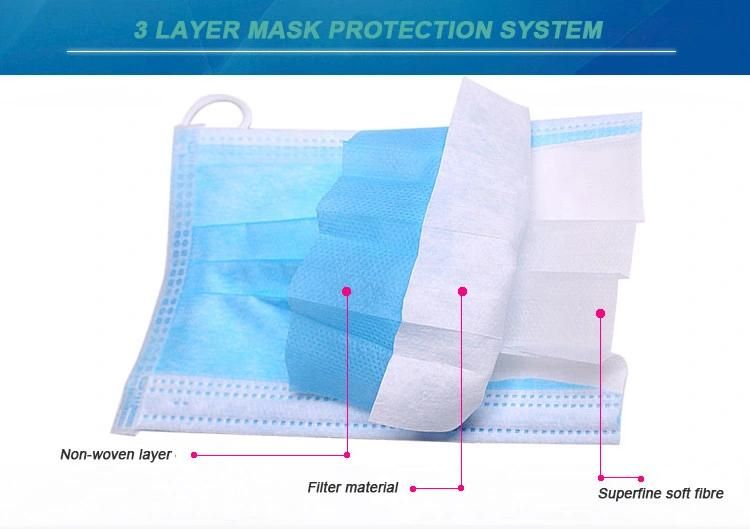 3 Ply Medical Disposable Nonwoven PP Face Mask