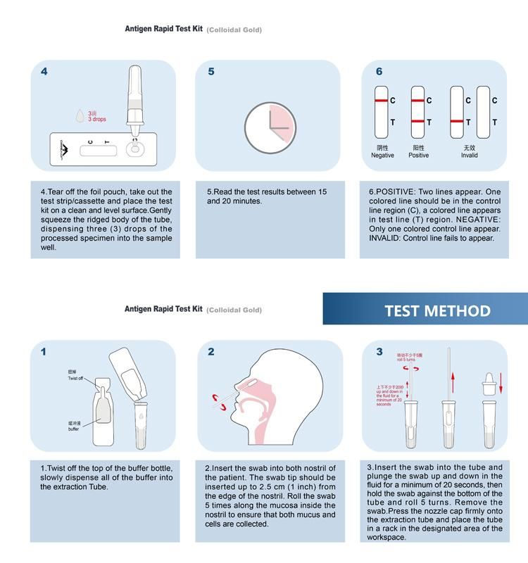 2021 Best Sale Proucts Antigen Test Kit with Wholesale Price