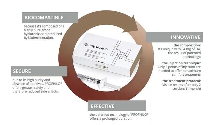 Profhilo Skin Booster Hyaluronic Acid Dermal Filler