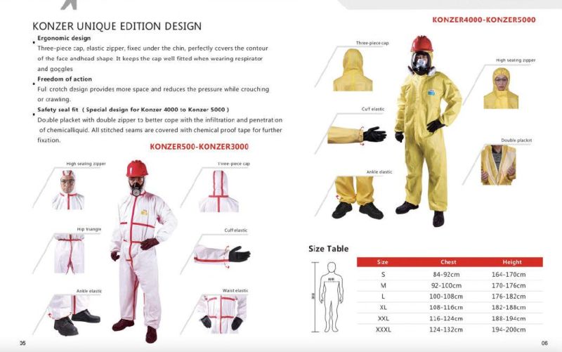 Chemical Disposable Microporous Impervious /Industry/Hospital/Lab/Safety Nonwoven White Safety Coverall