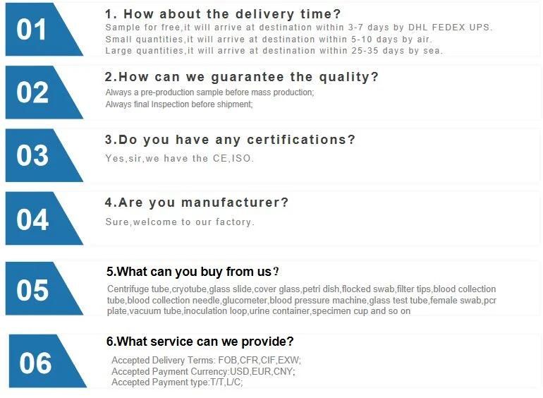 Medical Disposables Sterile Vtm Test Kit Vtm Swab with Inactivated/Non-Inactivated Liquid