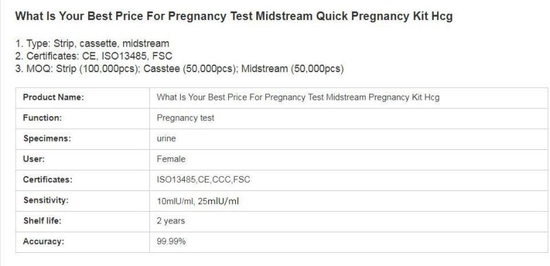 HCG Pregnancy Test Strip Rapid Test