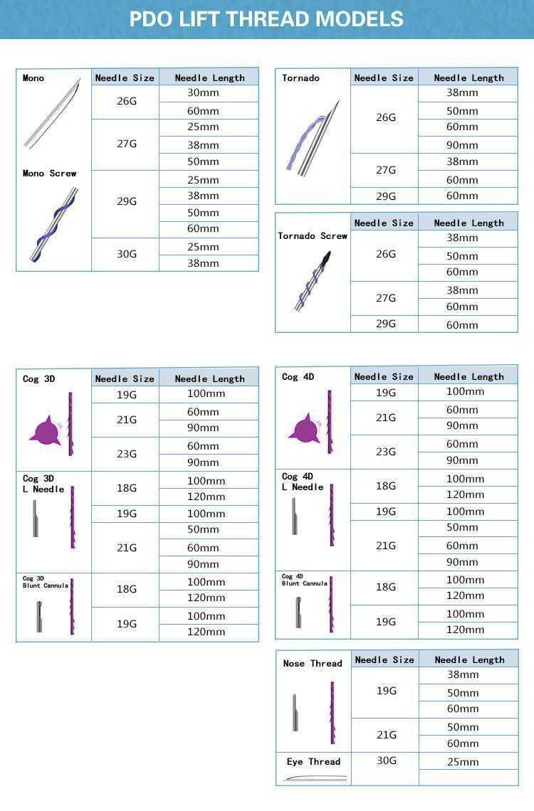 Pdo Pcl Plla Cog Modo Thread Threads Lift /Face Pdo Thread/ Face Lift Thread/Pdo Thread Lift /Face Lifting Thread /Pdo Threads