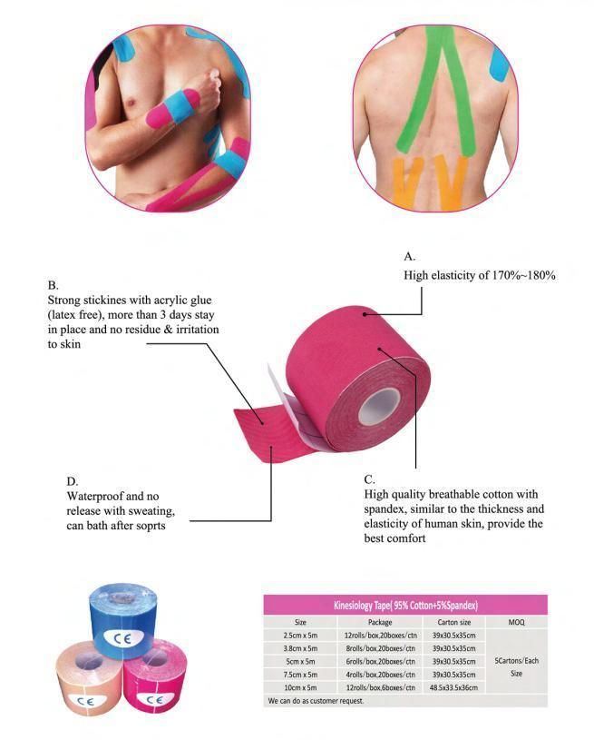 Surgical Waterproof Therapy Sport Tape