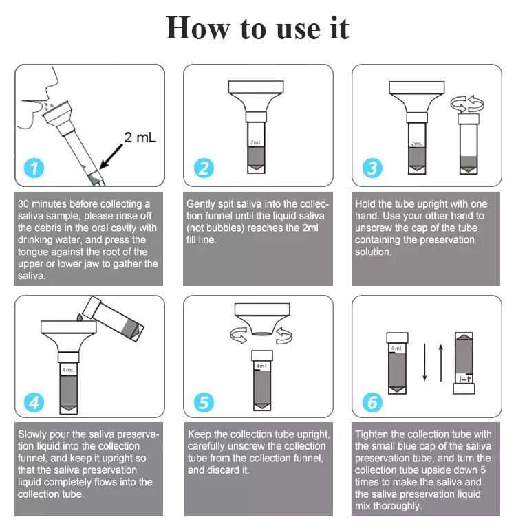 Rapid Test Kits Salva Collector Container for Collecting The Sample with CE ISO