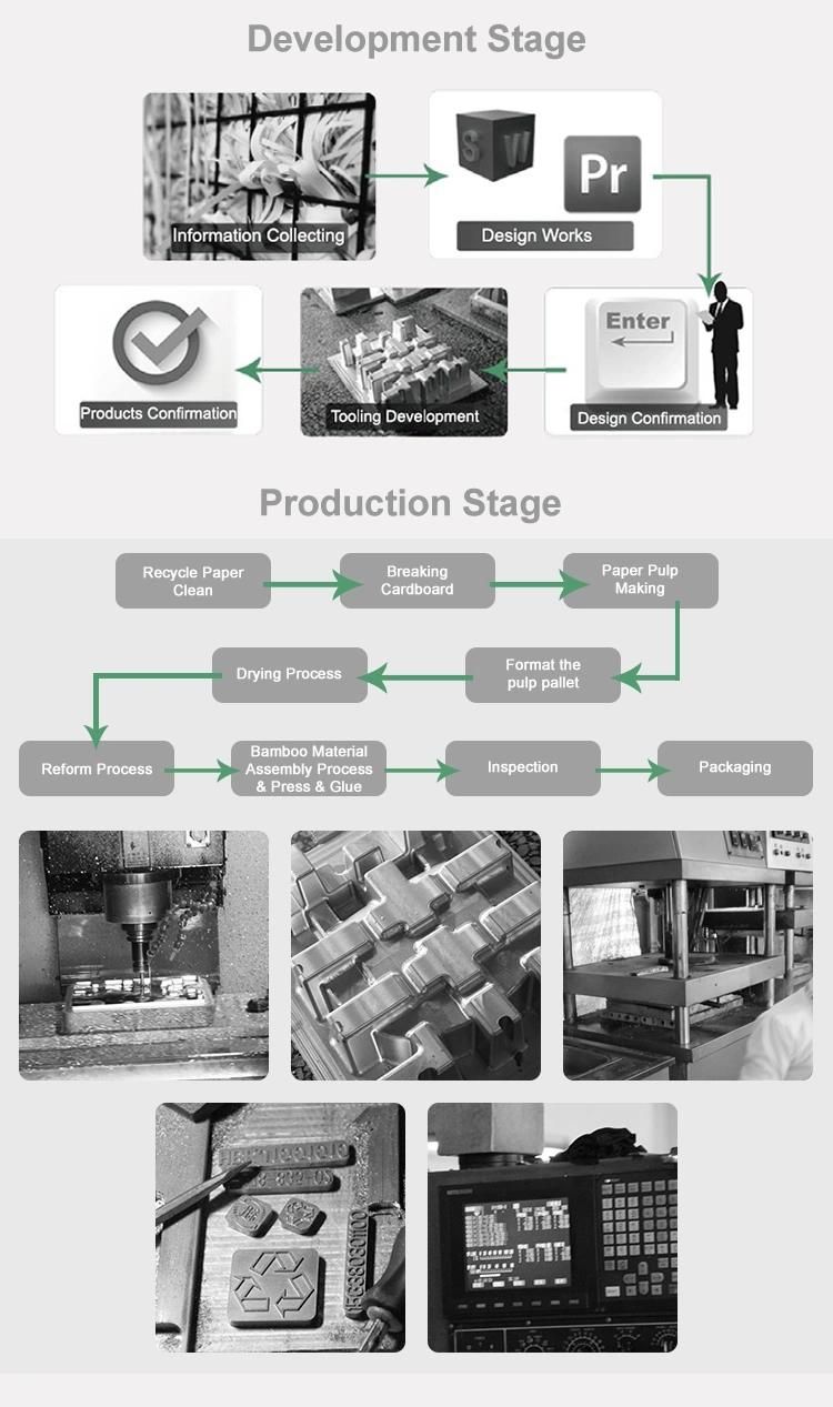 Biodegradable Molded Fiber Packaging Paper Bottle for Hospital Urinal