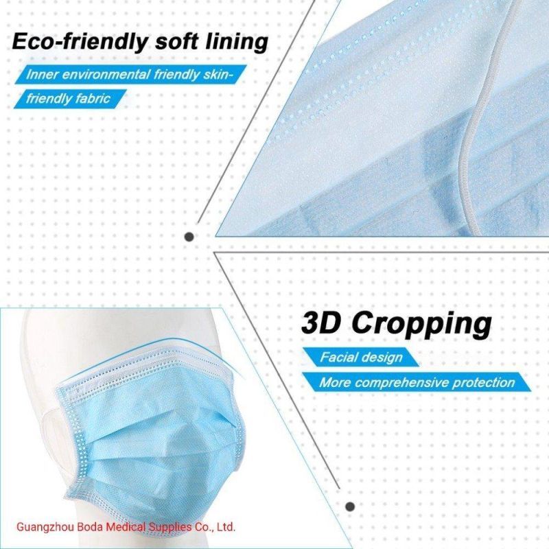 Non-Woven Body Protection Earloop Breath 3 Ply Protective Disposable Face Mask