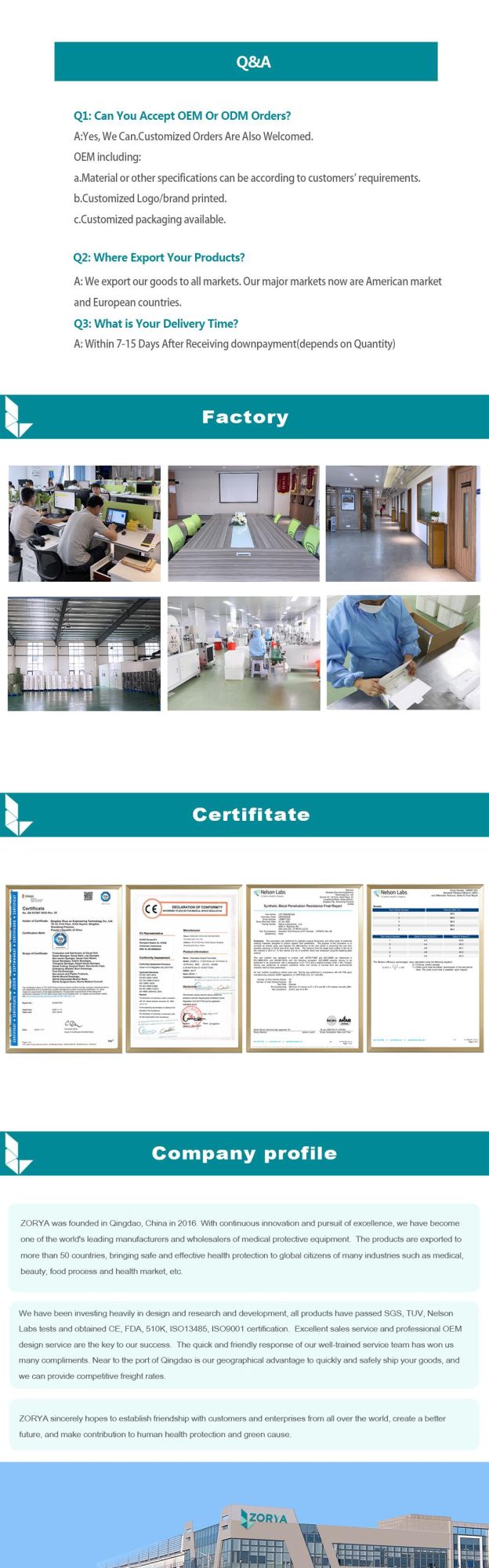 Factory Sterile Workshop Latex Free FDA Nelson Blue/Black Non-Woven + Melt-Blown Fabric PPE 3 Ply Disposable Level 1/2/3 Medical Surgical Respirator Face Mask