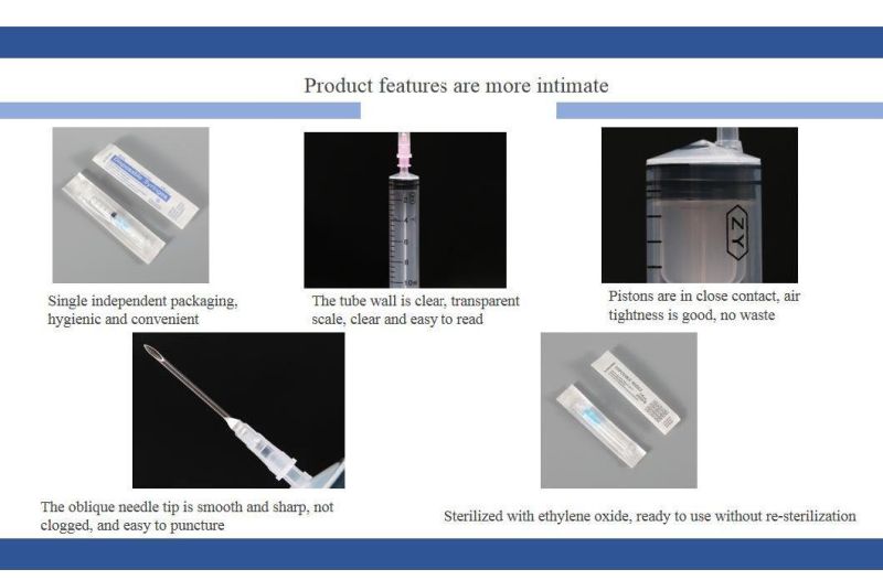 Sterile Hypodermic Syringes Luer Slip with Needle Single Use 1ml