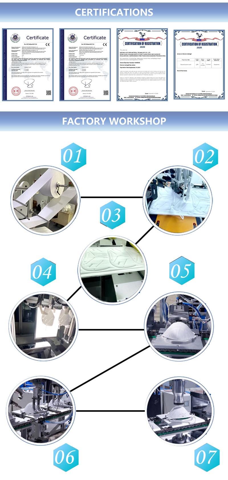 Healthcare Offers Certified FFP2, KN95 and Disposable Masks at Great Prices & Quantities to Healthcare, Businesses, Industry, and Institutions.