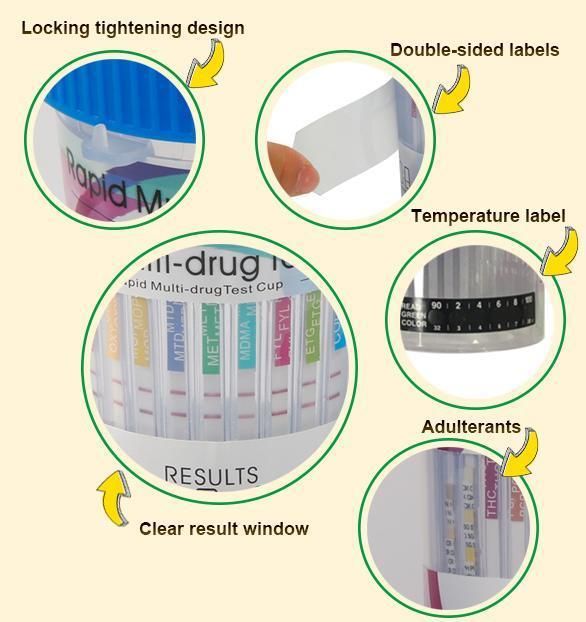 6 Panel Drug Doa Screening Instant Test Cup Coc / Thc / Opi / Mamp / Bzo / Oxy