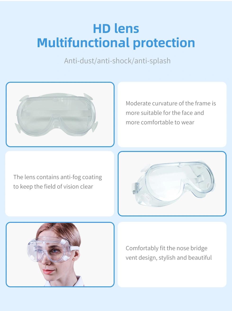 Approved Lightweight Medical Goggles for Covid