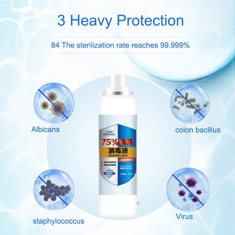 Wholesale Medical Disinfectant 75% Alcohol Antiseptic Liquid Disinfectan