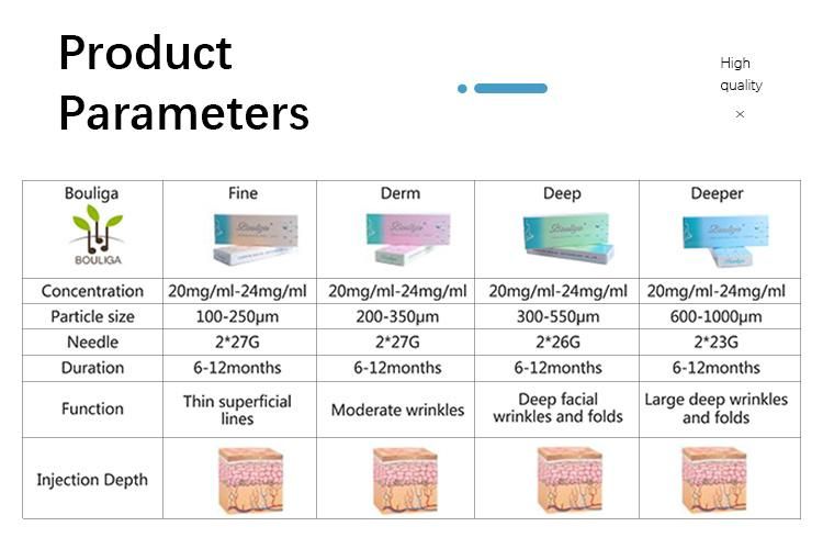 CE Approved Skin Injectable Dermal Filler Cost for Nose Shaping