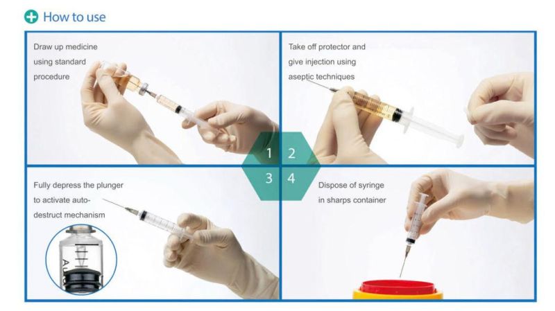 Ce/FDA Approved Auto Disable Syringe for Hypodermic Injection, 1ml, 5ml, 10ml