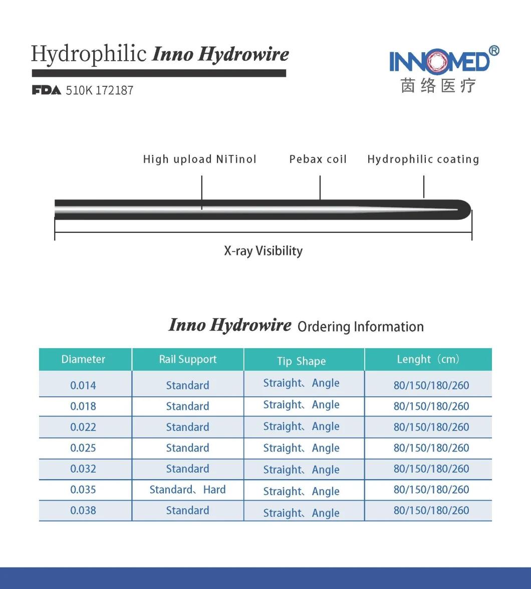 CE&ISO13485 Certification for PTFE Diagnostic Guidewire