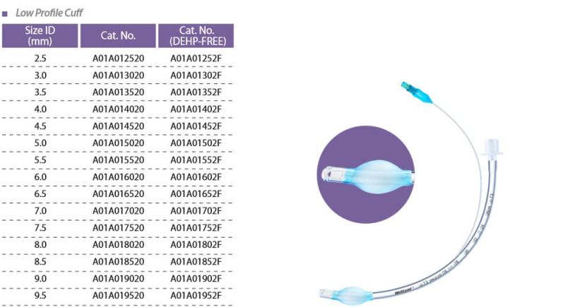 Endotracheal Tube with High Volume Low Pressure Cuff