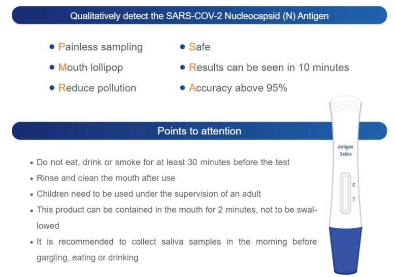 Novel Lollipop Antigen Rapid Test Kit