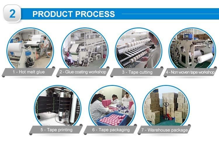 2019 Wholesale Retail Multifunction Emergency Trip Road Auto Male Size Traveller Truck First Aid Kits
