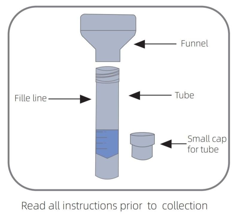 CE/FDA Approved Saliva Collection Kit Sputum Container for DNA/Rna Examination