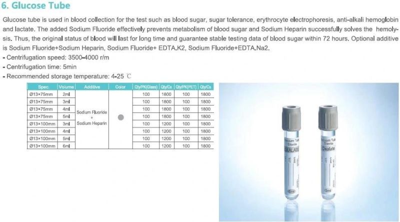 Medical Vacuum Blood Collection Tube for Pet or Glass