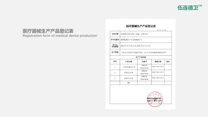 Daddy′s Choice Purism Disposable 3-Ply Surgical Medical Face 3 Ply Face Mask Earloop Face Mask Medical Equipment Earloop