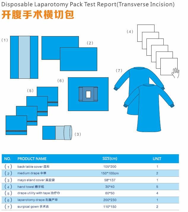 Sterile Disposable Surgical Laparotomy Drape Pack Universal Pack General Pack