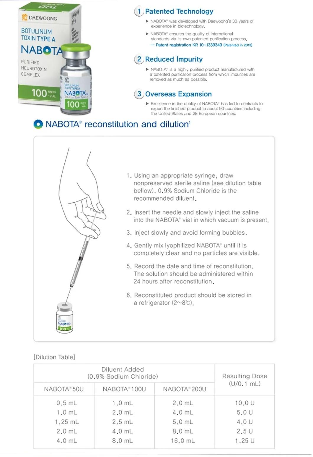 New Products Re N Tox 100u Botulinum Injection Botulinum Type a Toxin Botulax Anti-Aging Dysport Xeomin Long Lsting Ready Stock Neuramis Ha Filler