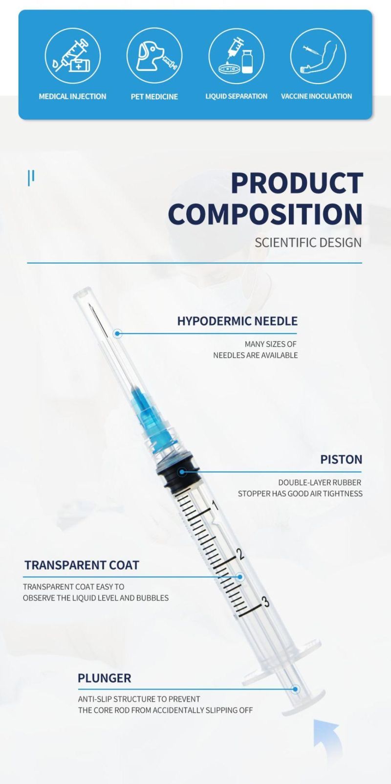 Wego 1ml 3ml 5ml 10ml 20ml 50ml Syringe Plastic Disposable Sterile Hypodermic Syringe