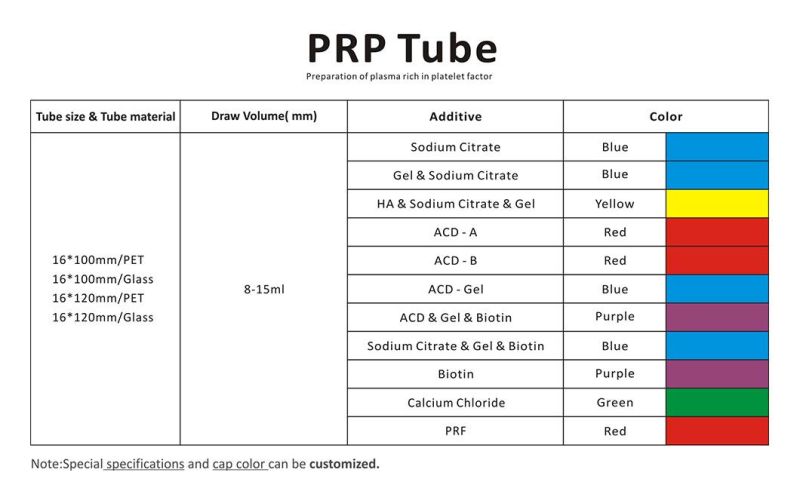 Medical Supplier Platelet Rich Plasma Prp Tube Prp Kit (Sodium Citrate Hyaluronic ACD-A⋛ Bioton Activator Ha) with CE