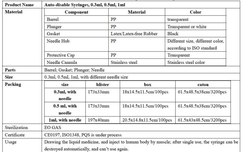 Patented Product Disposable Medical Instrument Auto-Disable Syringe with Needle 0.5ml