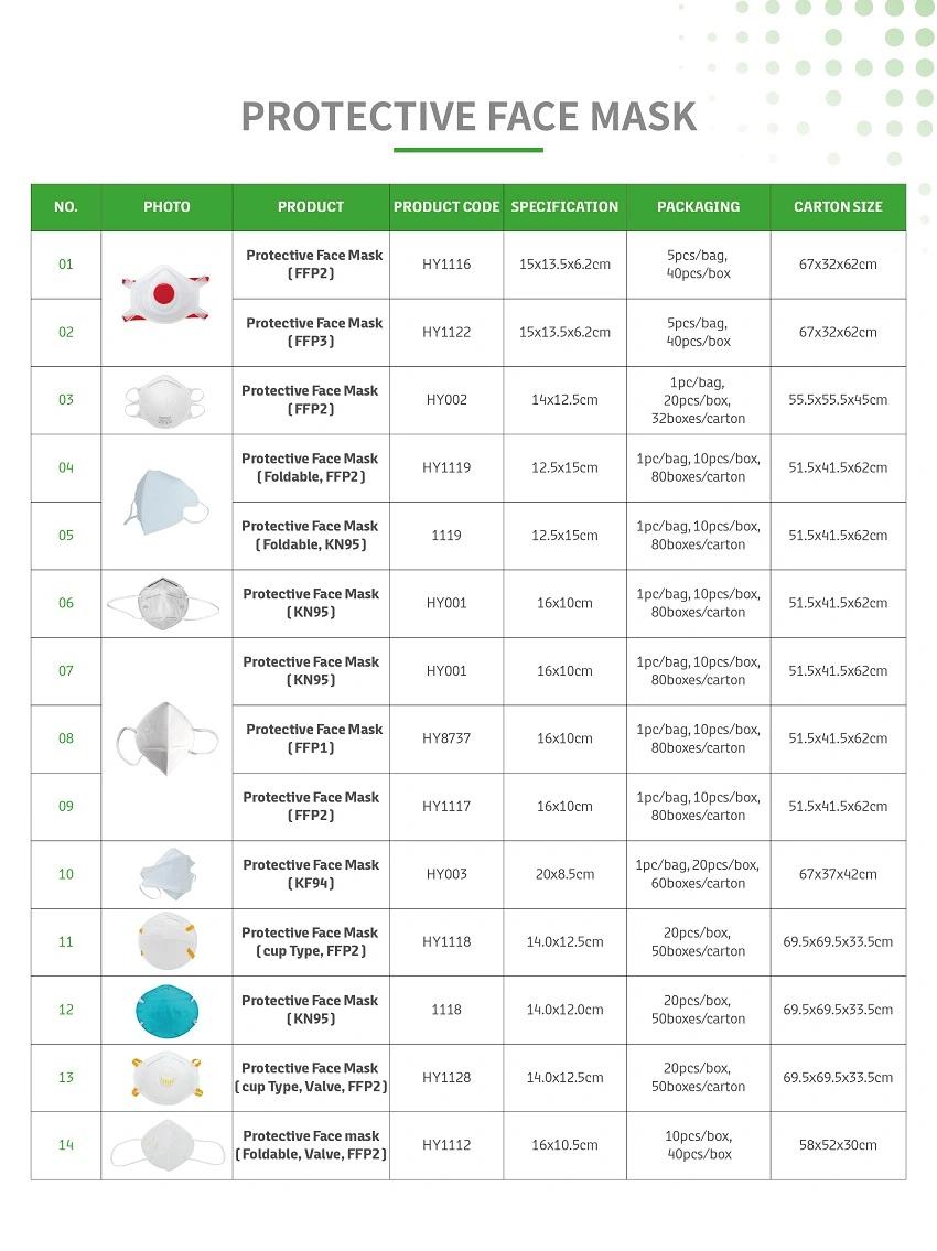 High Quality Protection Face Mask, High Filtration and Ventilation Security with Valve