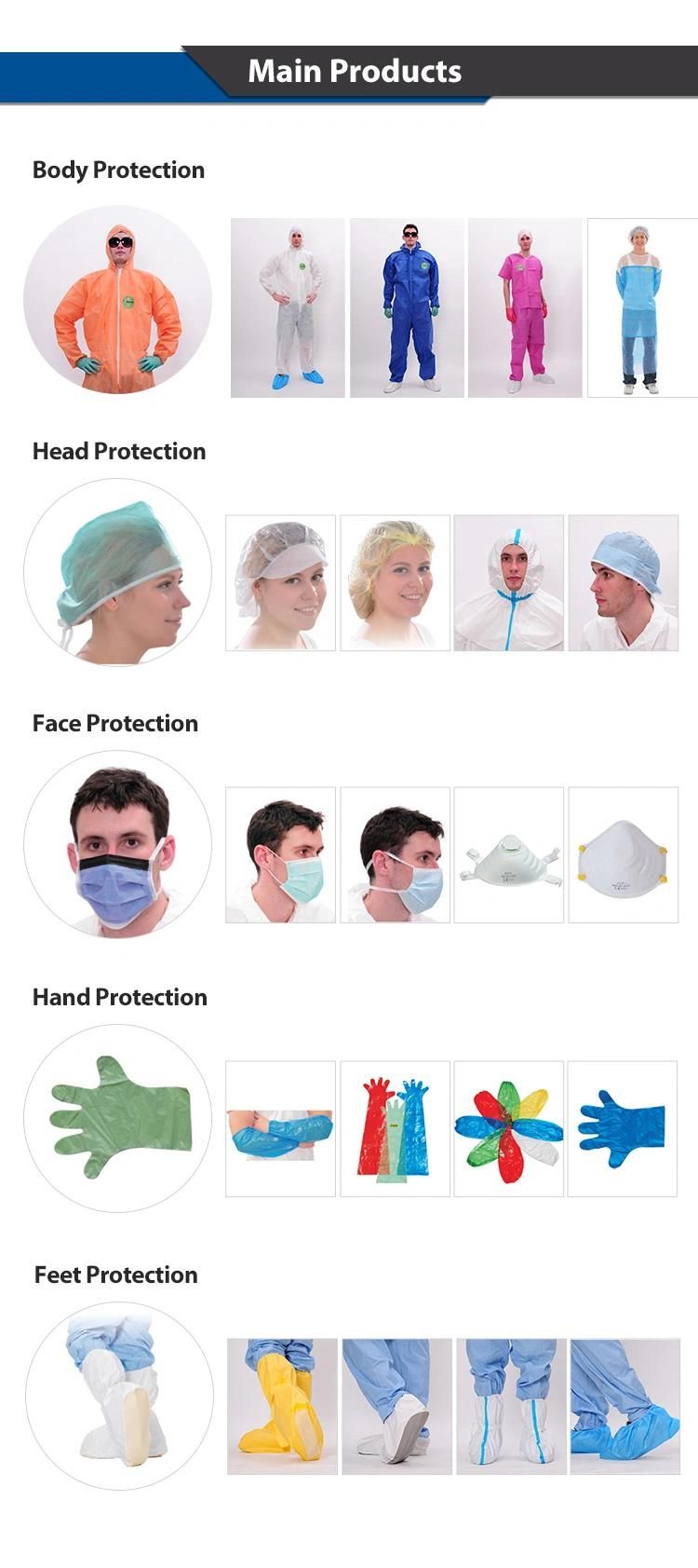 Hospital Protective Medical Mircroporous Anti-Virus Working Disposable Type 5/6 Coverall