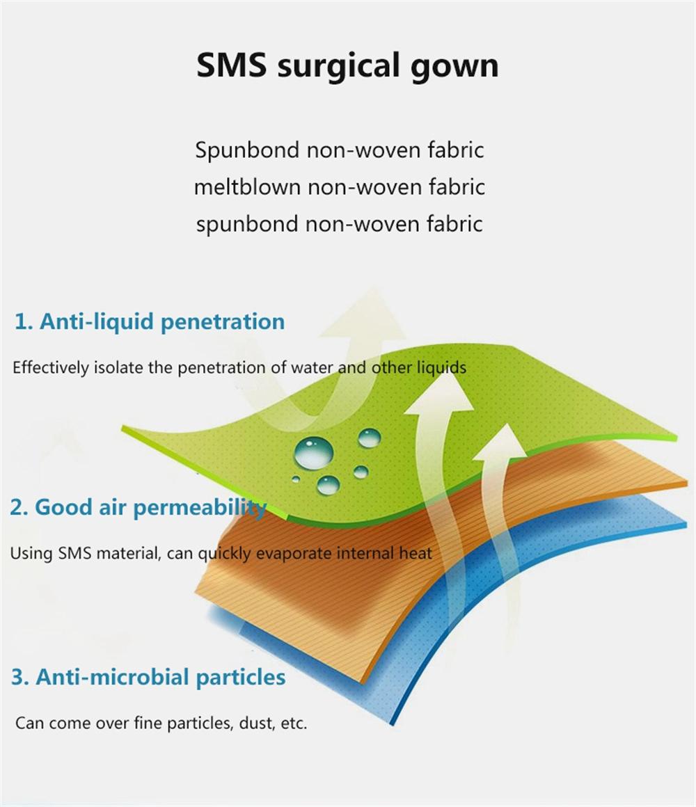 Disposable Surgicalgown SMS CE Approved