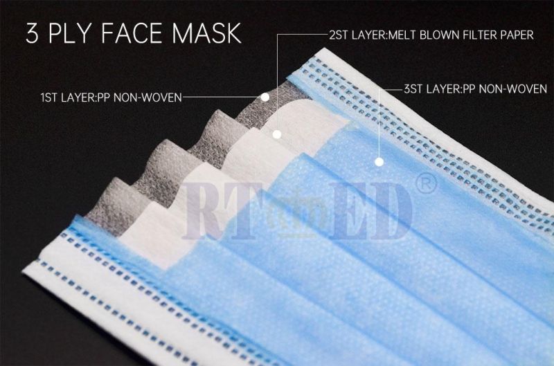 Rtmed Haidike Disposable Medical 3-Ply Surgical Mask