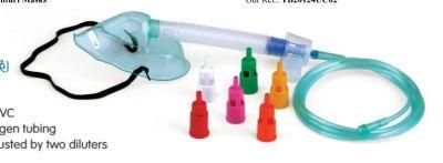 Nebulizer Oxygen Mask with Nebulizer Jar 6cc 20cc, Disposable Nebulizer Kit